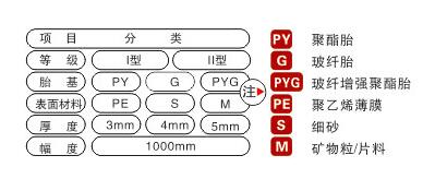 盤(pán)錦防水卷材